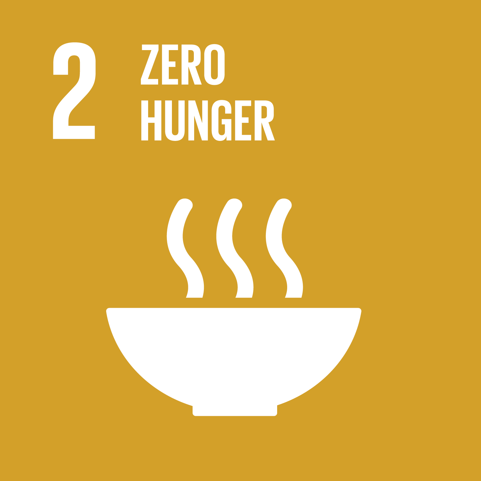 Zero Hunger (SDG 2)